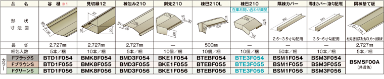 屋根材 屋根 激安 価格 格安 一番 メーカー 安い 販売 ニチハ 横暖ルーフプレミアムS イメージ5