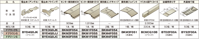 屋根材 屋根 激安 価格 格安 一番 メーカー 安い 販売 ニチハ 横暖ルーフプレミアムS イメージ6