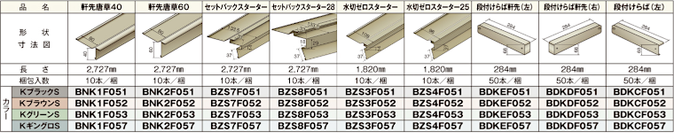 屋根材 屋根 激安 価格 格安 一番 メーカー 安い 販売 ニチハ 横暖ルーフαS イメージ02