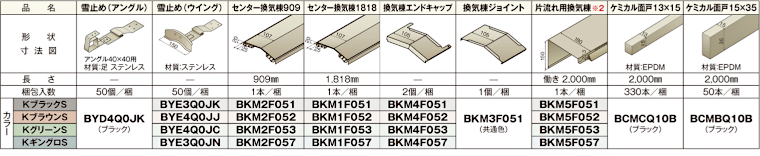 屋根材 屋根 激安 価格 格安 一番 メーカー 安い 販売 ニチハ 横暖ルーフαS イメージ06