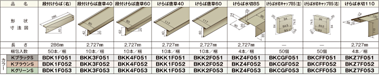 屋根材 屋根 激安 価格 格安 一番 メーカー 安い 販売 ニチハ 横暖ルーフS イメージ03