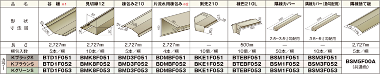 屋根材 屋根 激安 価格 格安 一番 メーカー 安い 販売 ニチハ 横暖ルーフS イメージ05