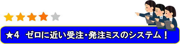 激安の訳　受注・発注ミス ゼロ　のシステム