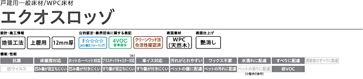 大建工業 ダイケン カタログ ハピア 室内ドア 引き戸 建具 激安 格安 安い 値引き率 価格 取扱店 見積もり 床材 エクオスロッゾ