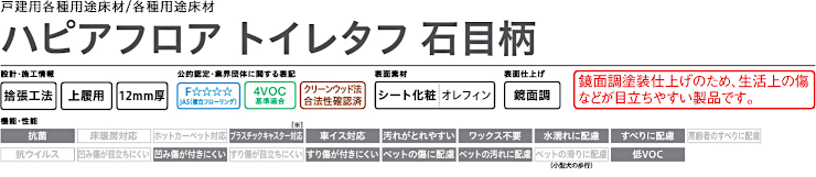 大建工業 ダイケン カタログ ハピア 室内ドア 引き戸 建具 激安 格安 安い 値引き率 価格 取扱店 見積もり 床材 ハピアフロア トイレタフ 石目柄