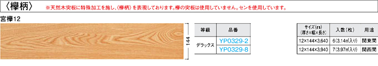 大建工業 ダイケン カタログ ハピア 室内ドア 引き戸 建具 激安 格安 安い 値引き率 価格 取扱店 見積もり 床材 WPCえんこう カラー3