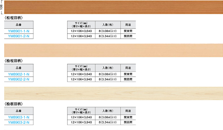 大建工業 ダイケン カタログ ハピア 室内ドア 引き戸 建具 激安 格安 安い 値引き率 価格 取扱店 見積もり 床材 タフアートえんこうエコ カラー