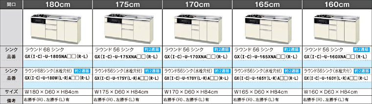 キッチン 流し台 コンロ台 吊戸棚 安く買う セパレートチッキン アウトレット 安い メーカー 格安 激安 価格 販売 リクシル パッとりくん GXシリーズ イメージ3