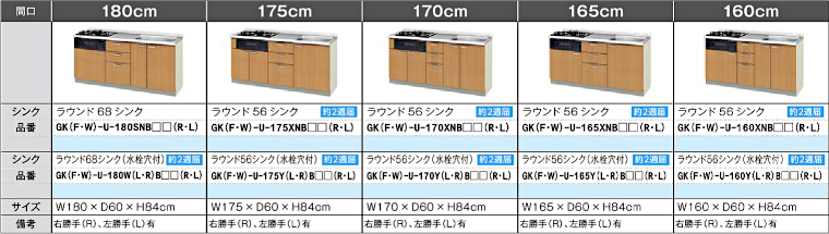 キッチン 流し台 コンロ台 吊戸棚 安く買う セパレートチッキン アウトレット 安い メーカー 格安 激安 価格 販売 リクシル パッとりくん GKシリーズ イメージ3