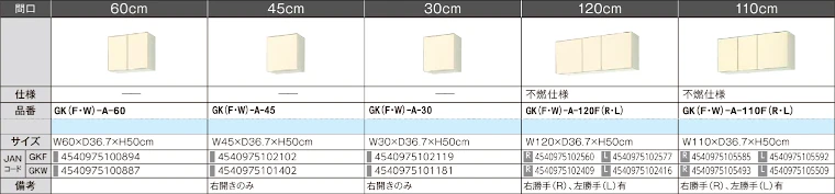 リクシル セクショナルキッチン 値引き率 LIXIL 激安 安い 格安 価格 見積もり カタログ GKシリーズイメージ06