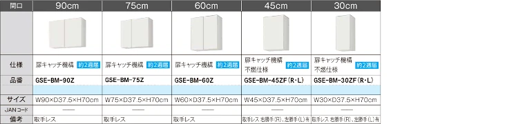 リクシル セクショナルキッチン 値引き率 LIXIL 激安 安い 格安 価格 見積もり カタログ GSシリーズイメージ10