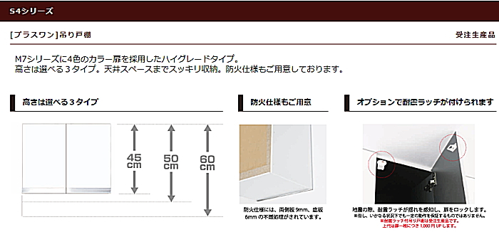 マイセット　[プラスワン タイプ]吊り戸棚 S4シリーズ