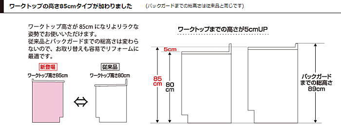 onede ワンド キッチン 流し台 カタログ 激安 格安 安い 価格 マイセット [ベーシックタイプ]ハイトップ流し台 Ｍ２シリーズ