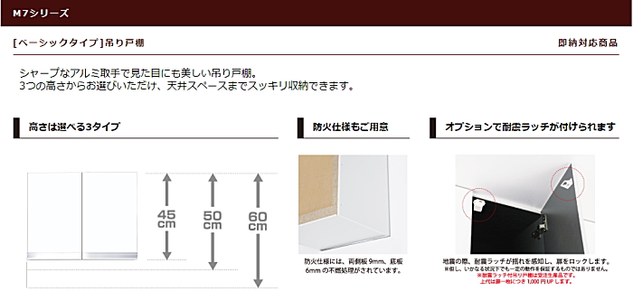 onede ワンド キッチン 流し台 カタログ 激安 格安 安い 価格 マイセット [ベーシックタイプ]吊り戸棚 Ｍ７シリーズ