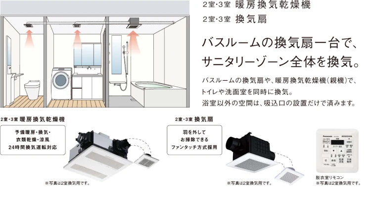 パナソニック Panasonic システムバス ユニットバス お風呂 値引き率 激安 格安 安い 価格 見積もり リフォムス 特長12