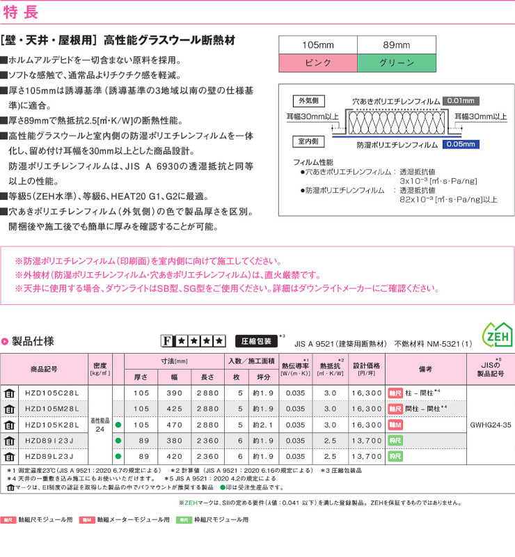 グラスウール パラマウント硝子工業 ハウスロン 断熱材 激安 価格 安い パラマウント ハウスロンZERO（HZD）03