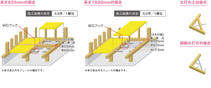 グラスウール パラマウント硝子工業 ハウスロン 断熱材 激安 価格 安い パラマウント 露断プレミアム撥水 08