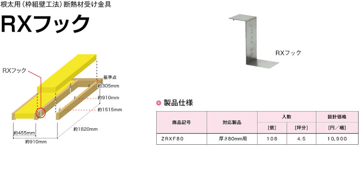 グラスウール パラマウント硝子工業 ハウスロン 断熱材 激安 価格 安い パラマウント 露断プレミアム撥水 09