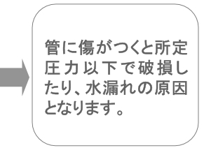 架橋ポリエチレン管　に傷かつくと所定の圧力以下で　破損の原因