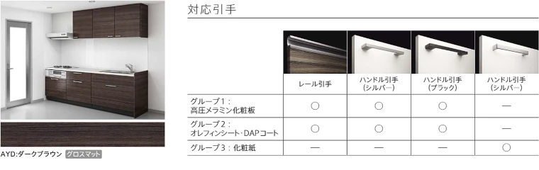 リフィット システムキッチン タカラスタンダード タカラ 激安 格安 安い 価格 値引き率 見積もり リフィット 扉カラー12