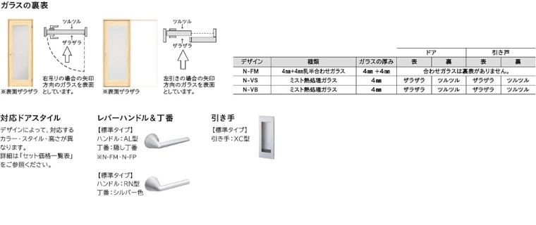 リビングドア 室内ドア 建具 開き戸 引き戸 格安 激安 価格 安い 販売 安く買う メーカー アウトレット ウッドワン ピノアース 12