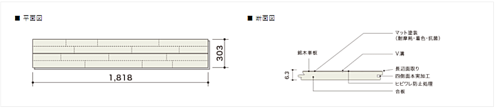 朝日ウッドテック  フローリング材（床材） エアリス-α スーパー６の平面図　断面図