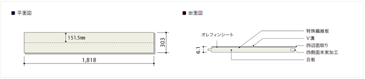 朝日ウッドテック フローリング材（床材）アネックス ST-Sスーパー6の平面図　断面図