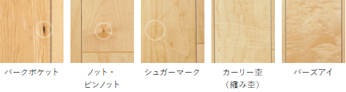 朝日ウッドテック フローリング カタログ 激安 価格 フローリング材（床材）ライブナチュラル スーパー6 ハードメイプル/Hard Maple　キャラクター