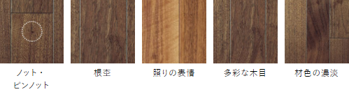 朝日ウッドテック フローリング カタログ 激安 価格 フローリング材（床材）ライブナチュラル スーパー6　 　ブラックウォルナット/Black Walnut　キャラクター