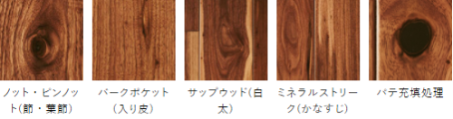 朝日ウッドテック フローリング カタログ 激安 価格 フローリング材（床材）ライブナチュラル プレミアム　ラスティックＬ４５ ブラックウォルナット/Black Walnutの　キャラクター