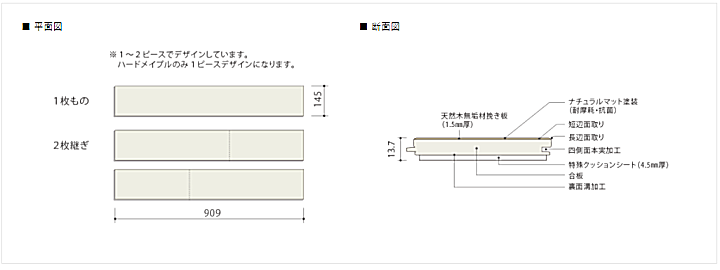 朝日ウッドテック フローリング カタログ 激安 価格 フローリング材（床材）ライブナチュラル プレミアム　ラスティックＬ４５ オーク N-45°の平面図　断面図