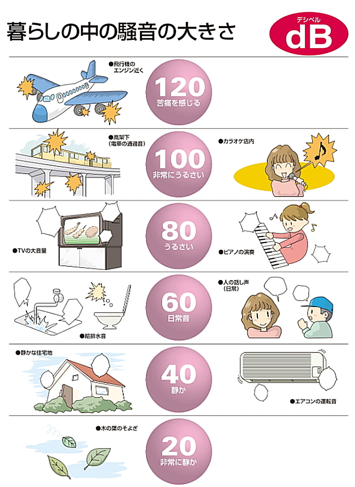 ゼオン化成 ゼオンサイディング 樹脂サイディング サンダム 激安 格安 安い 価格 見積もり カタログ 特長